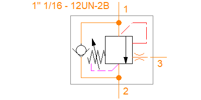 CBCE120